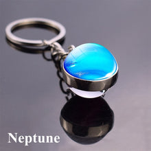 Load image into Gallery viewer, Solar System Planet Keyring