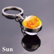 Load image into Gallery viewer, Solar System Planet Keyring