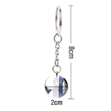 Load image into Gallery viewer, Solar System Planet Keyring